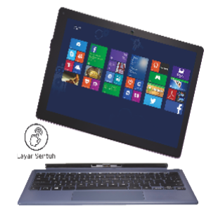 DAC F1 W10