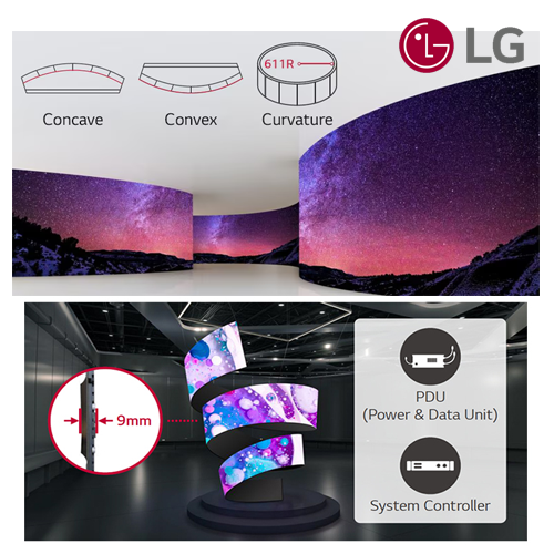 LG PAKET LED VIDEOTRON INDOOR CURVED P2.5 UKURAN 11.2 X 2.4 M